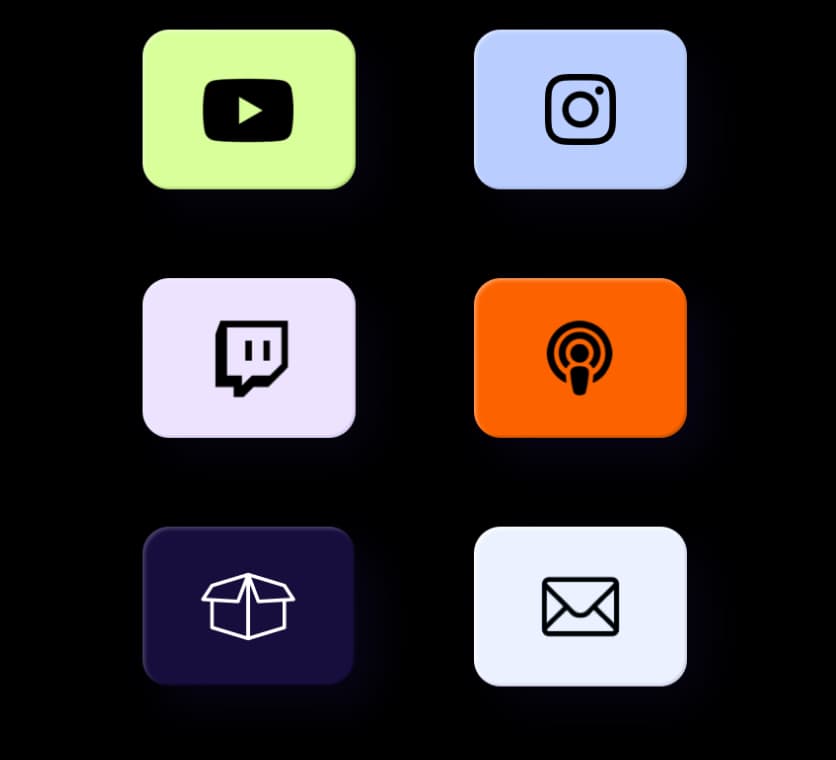 Marketing channel selection