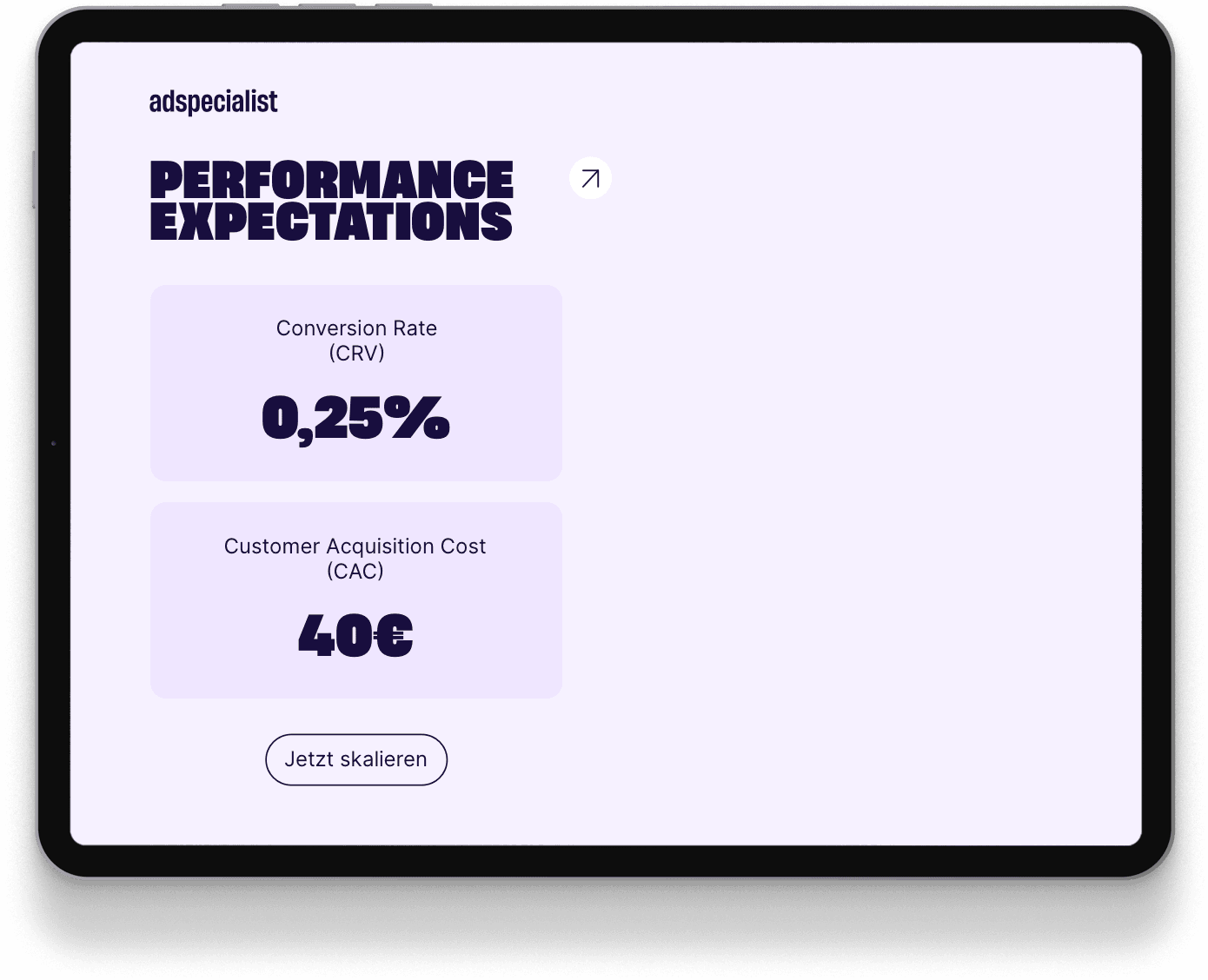 View of performance metrics from adspecialist
