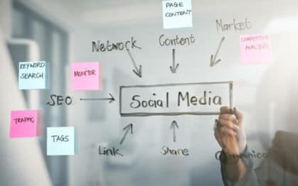 Guide to a social media strategy