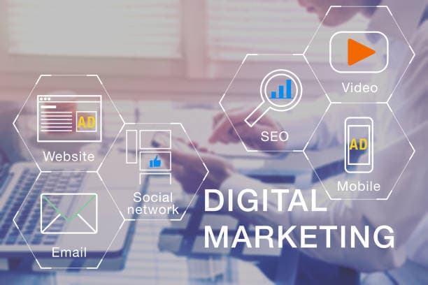Online Marketing KPI im Digital Marketing