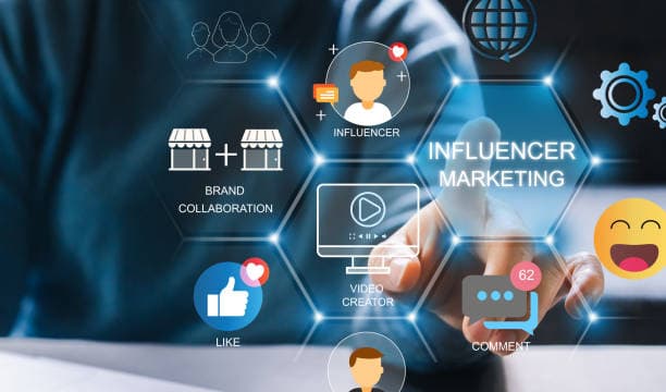 Online marketing KPIs in influencer marketing
