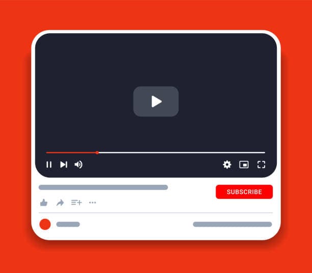 Pre-Roll, Mid-Roll und Post-Rolls auf Youtube