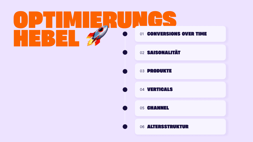 Optimierungshebel fuer Influencer-Marketing-Kampagnen