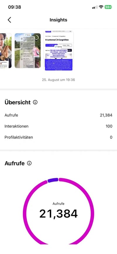 Instagram-Story-Insights von joanaslichtpoesie für upway, 21.384 Aufrufe